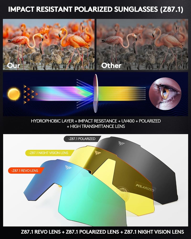 AMANEEST Sunglasses UV Protection Cycling Sunglasses for Men and Women,Impact Resistance Z87.1 for Construction - Image 5